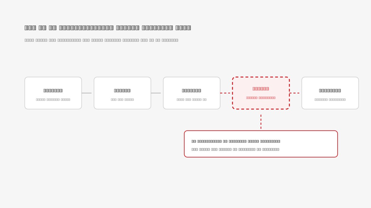 AI infrastructure India tender flow with the verify step missing