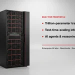 GB300 NVL72 - workloads and ideal buyers (AI labs, neoclouds, sovereign AI)