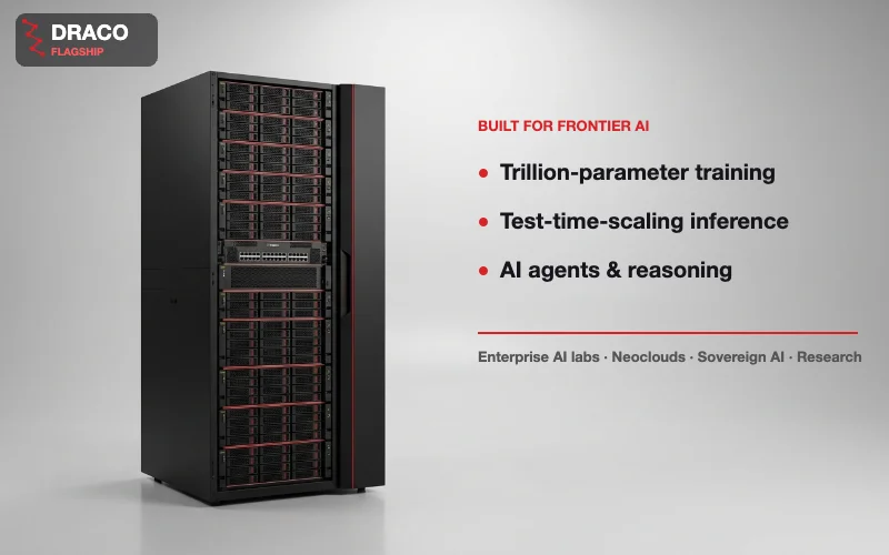 Token Economics for Rack-Scale AI: Cost per Million Tokens, Honestly
