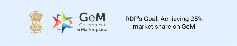 RDP's Expansion of Authorized Support Partners for Timely On-Site Support