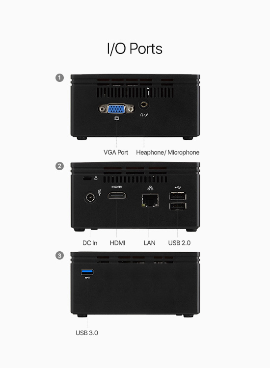 Edge PC CFL8303PA